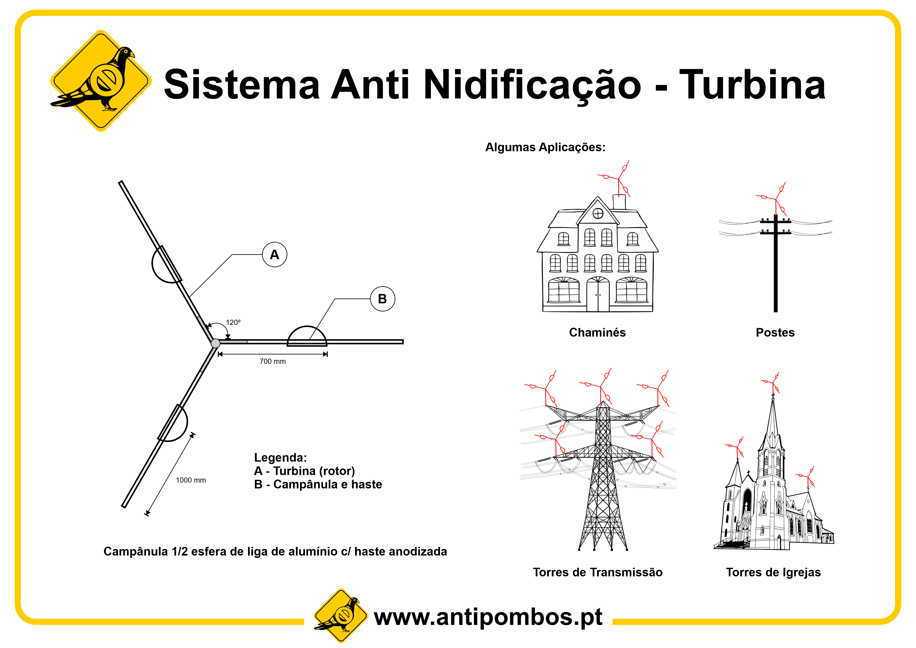 Cegonhas-Dispositivo Anti Nidificação Tipo Turbina